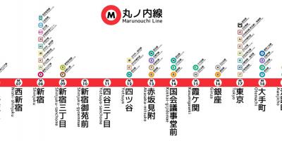 Tokyo metro Marunouchi-Linie anzeigen